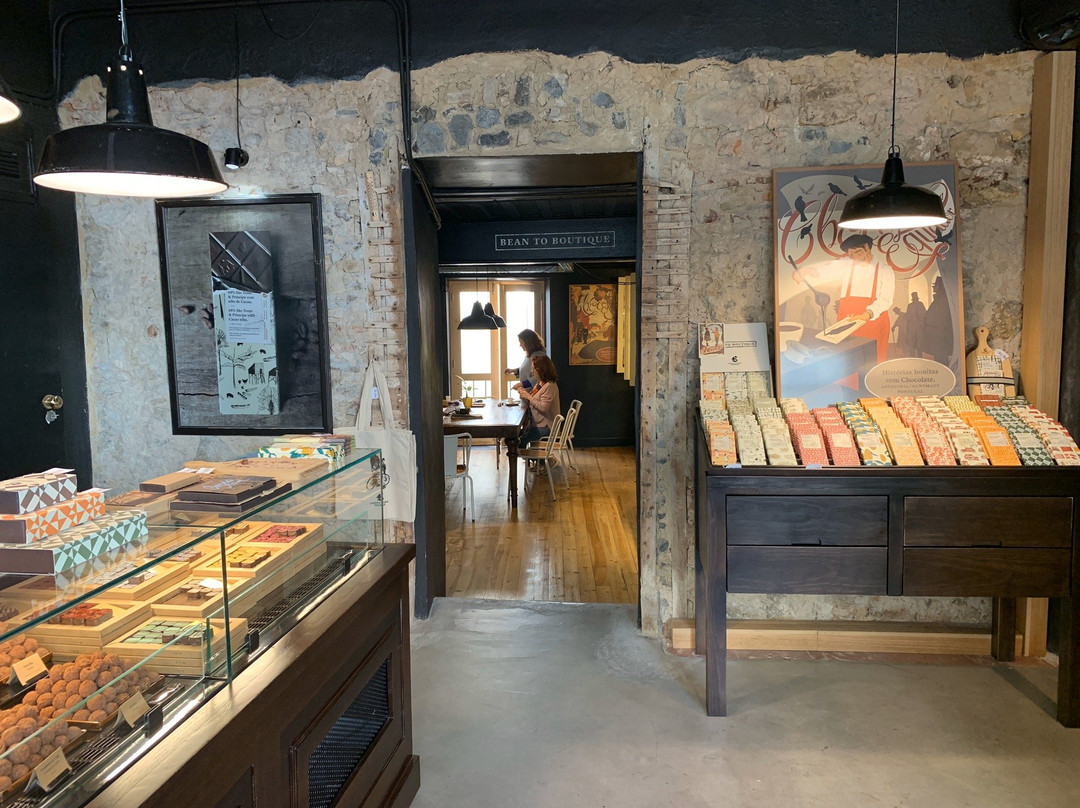 Chocolataria Equador-科英布拉区必去景点