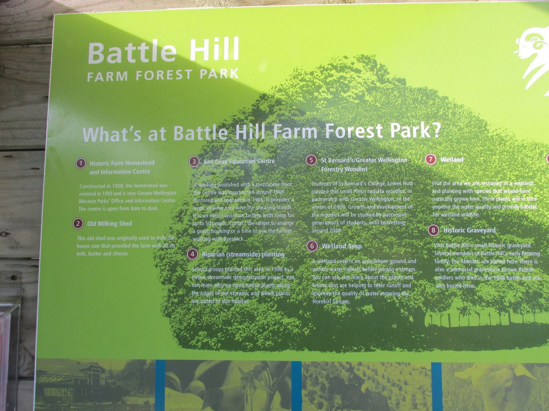 Battle Hill Farm Forest Park-Porirua必去景点