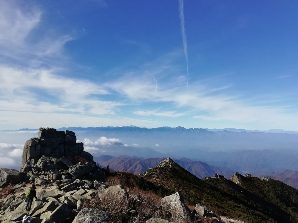 Mt. Kimpu-甲府市必去景点