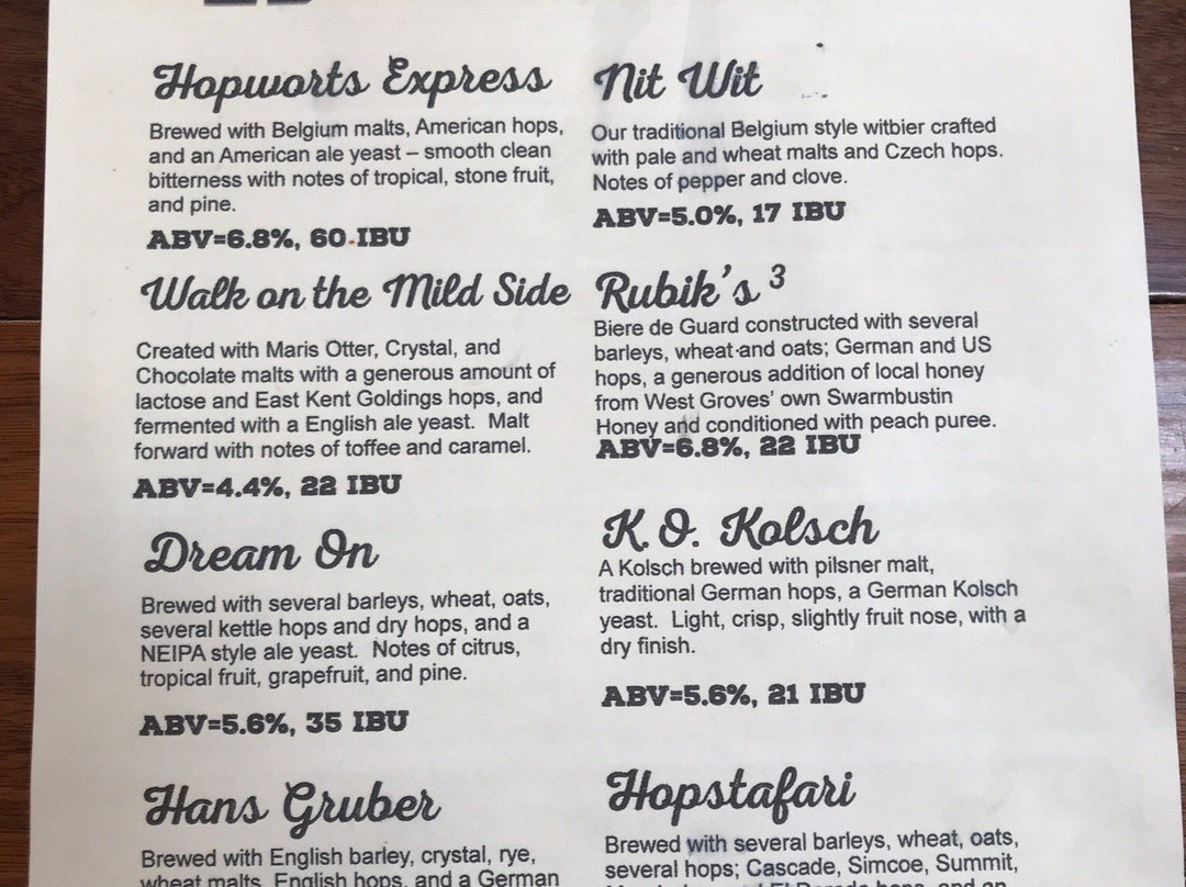 Dew Point Brewery-Yorklyn必去景点