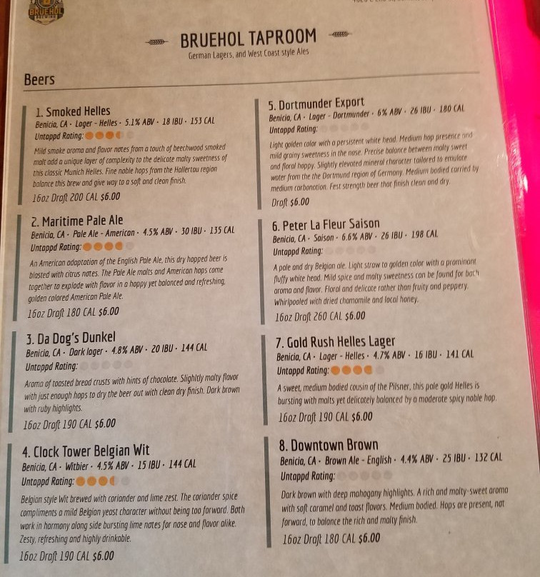 Bruehol Brewing-贝尼西亚必去景点