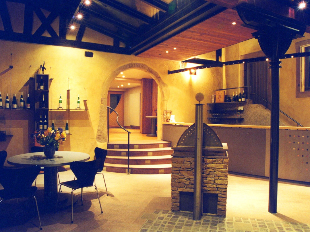 Domaine Paul Ginglinger-艾古斯汉必去景点