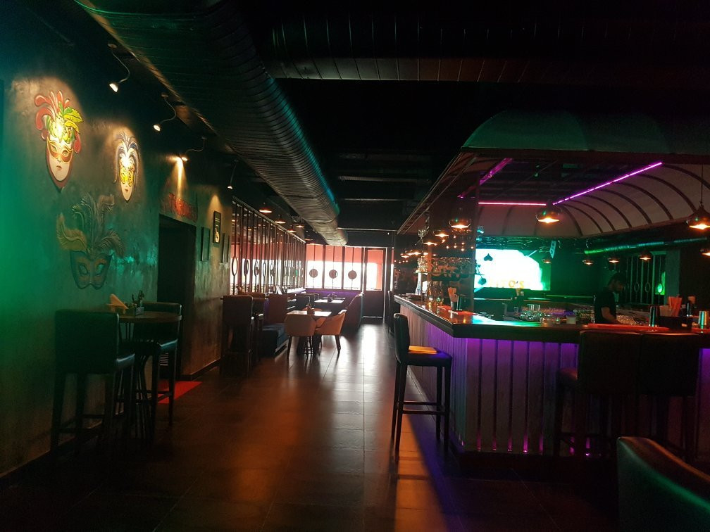 Club Tito's Noida-诺伊达必去景点