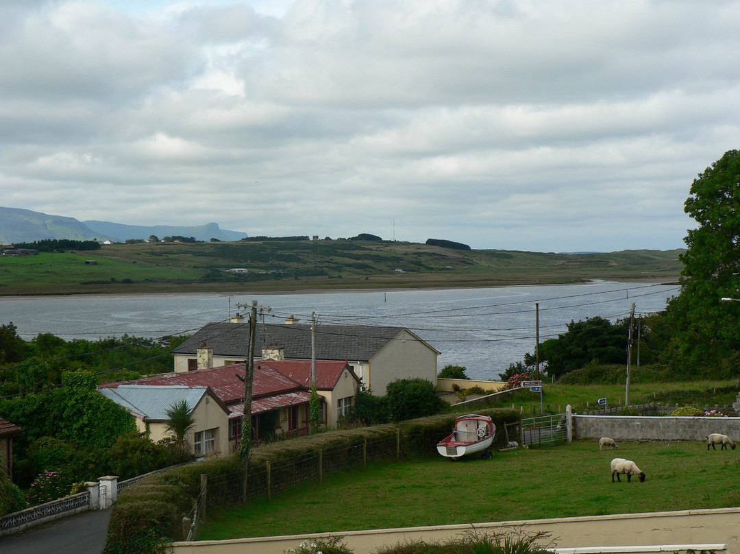Channel View
