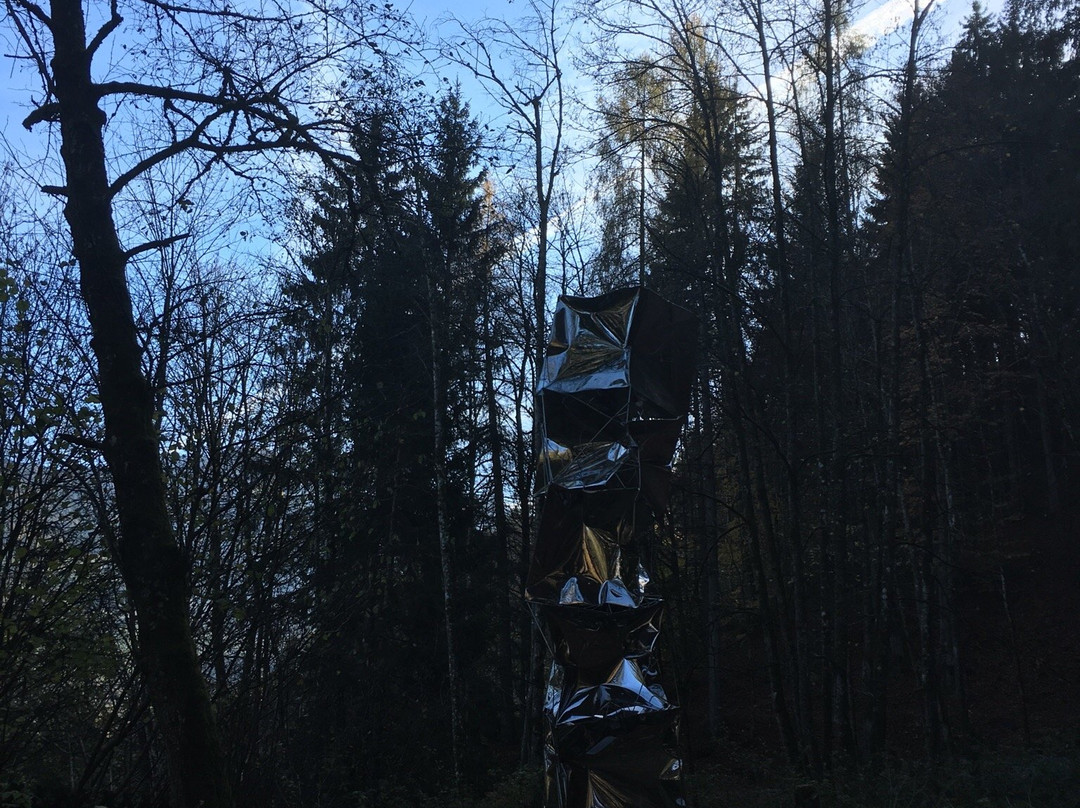 Gainfeldbach-Bischofshofen必去景点