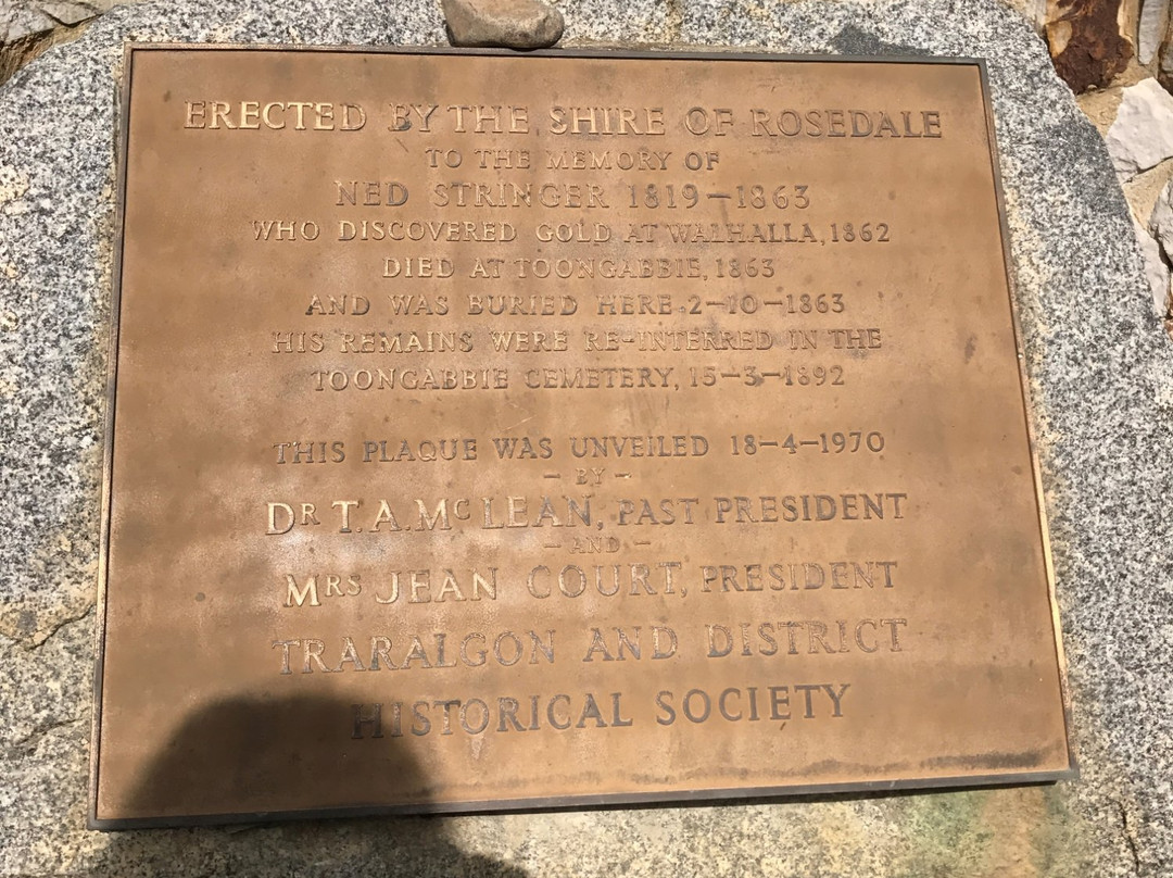 Ned Stringer Memorial-Toongabbie必去景点