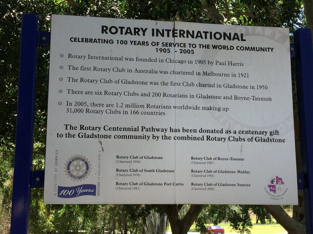 Reg Tanna Park-Gladstone必去景点