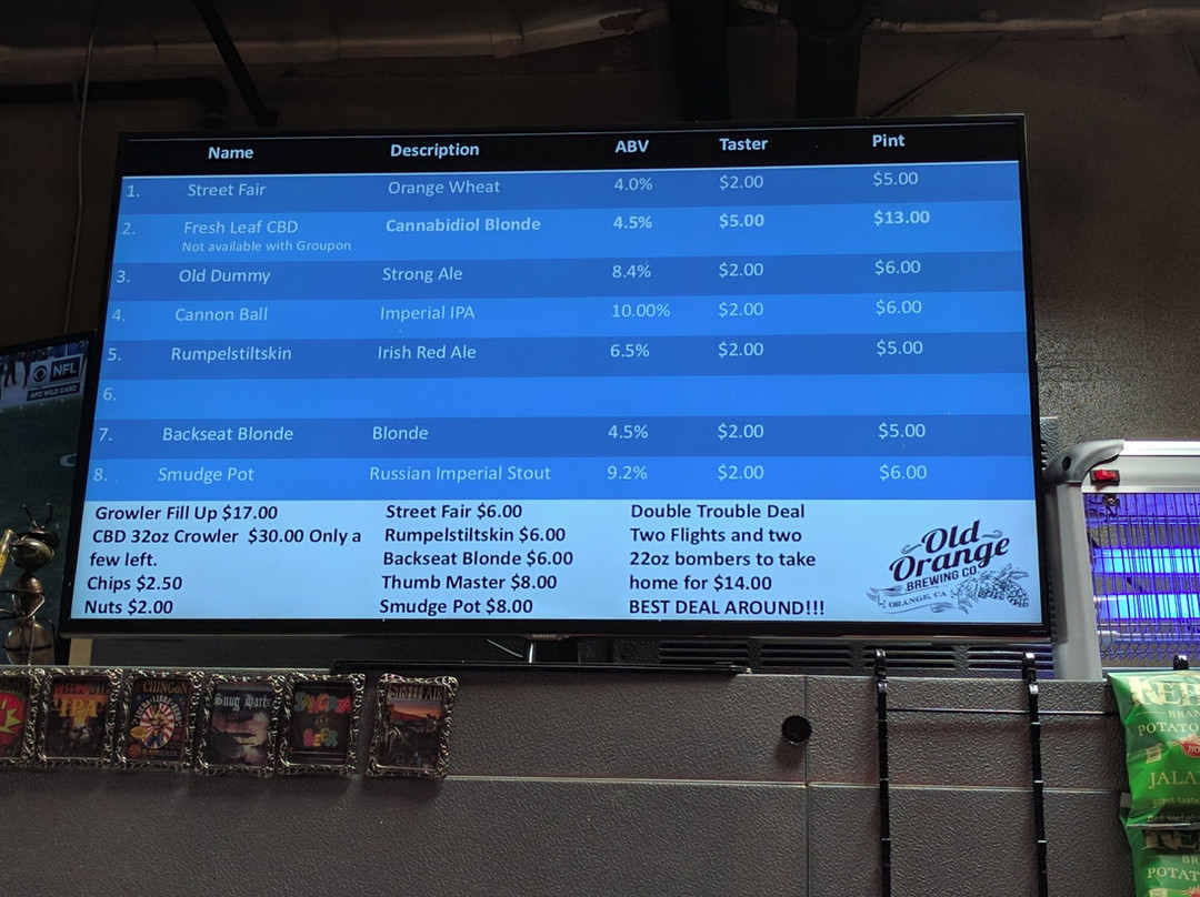 Old Orange Brewing Co.-橘子郡必去景点