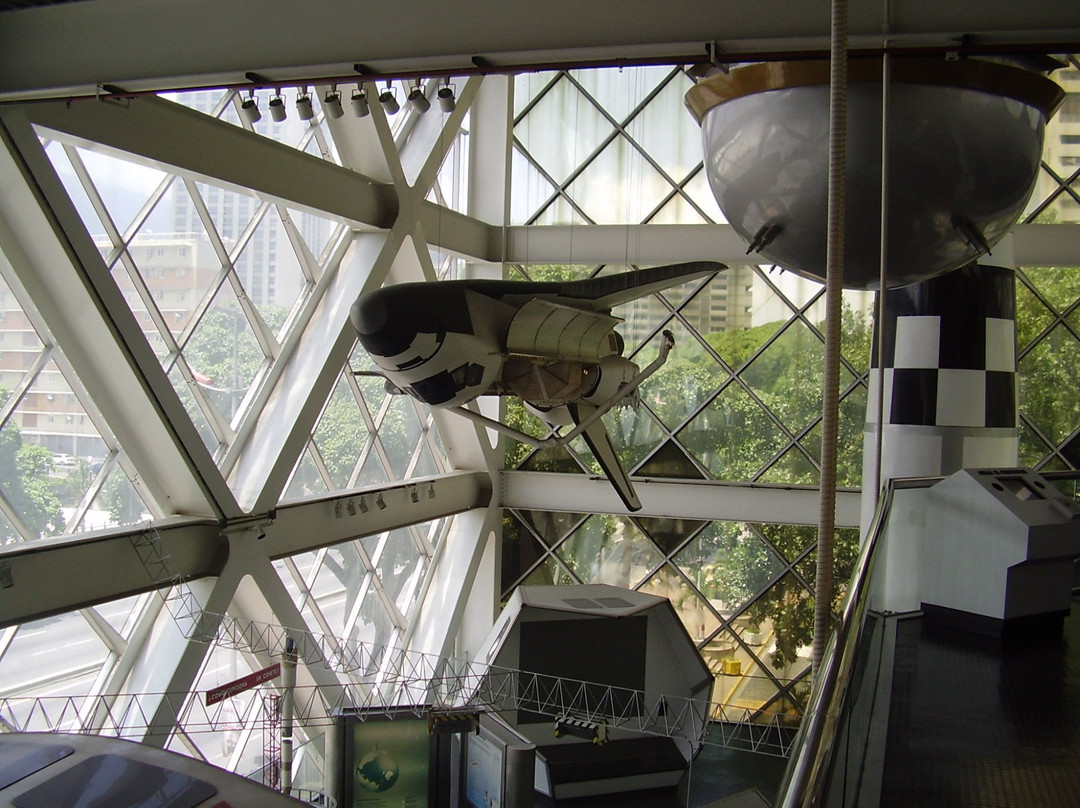 Museo de los Ninos (Children's Museum)-加拉加斯必去景点