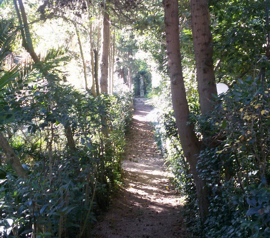 Parco Giardino dei Ligustri - Giardino Pittoresco-Loreto Aprutino必去景点