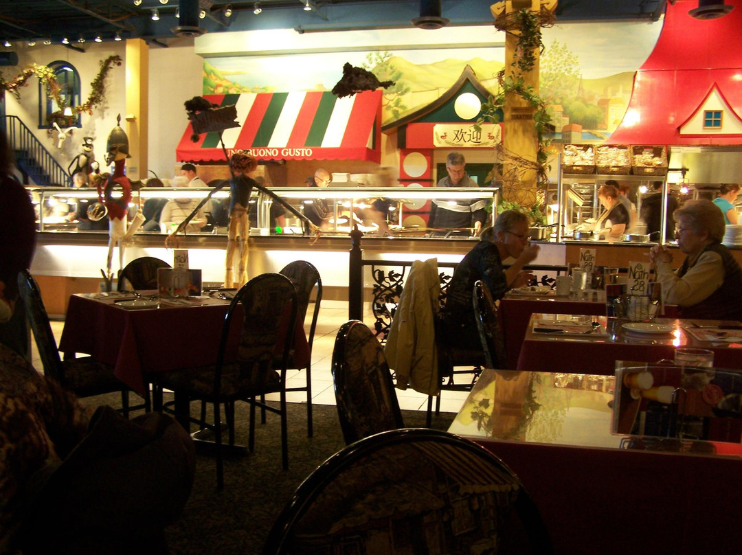 Buffet des Continents