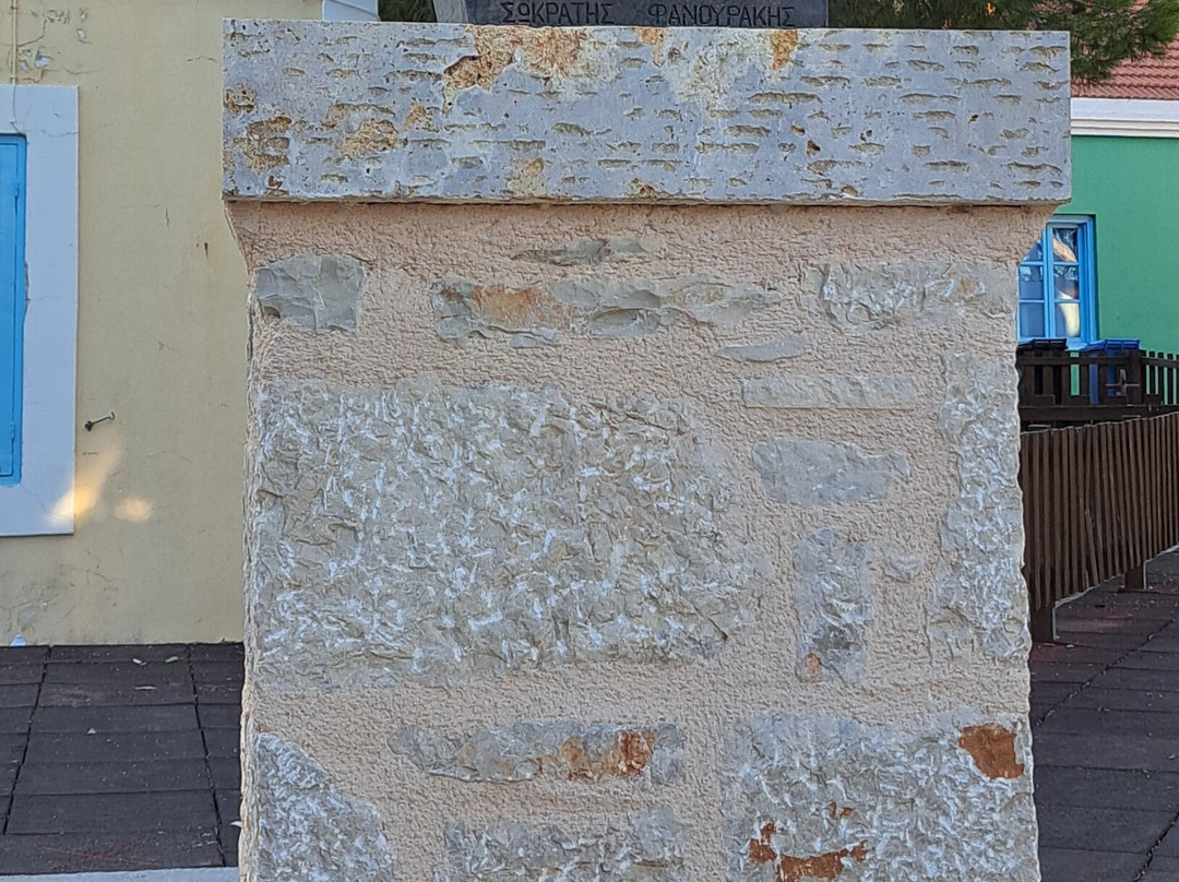 Bust Of Socrates Fanourakis-Chalki必去景点