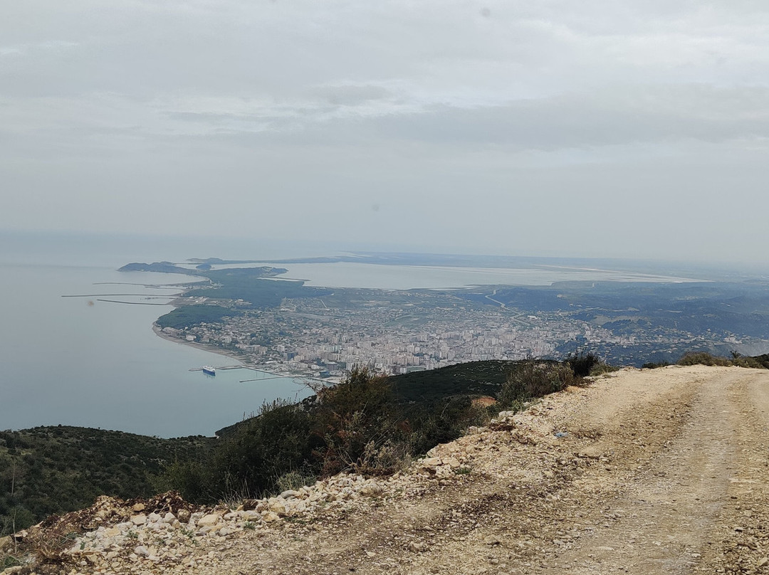 Aeroclub Albania-夫罗勒必去景点