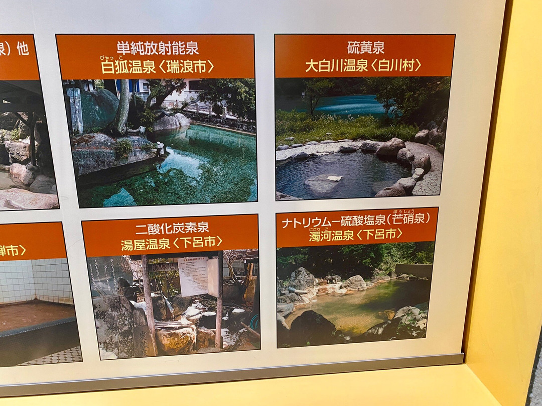 Gifu Prefectural Museum-关市必去景点