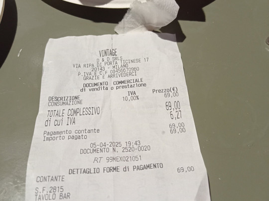 Vintage Navigli-米兰必去景点