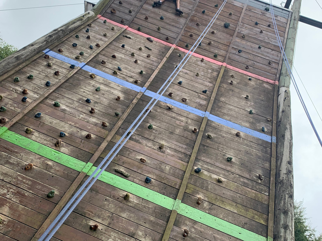 Hilltop Outdoor Centre-Sheringham必去景点