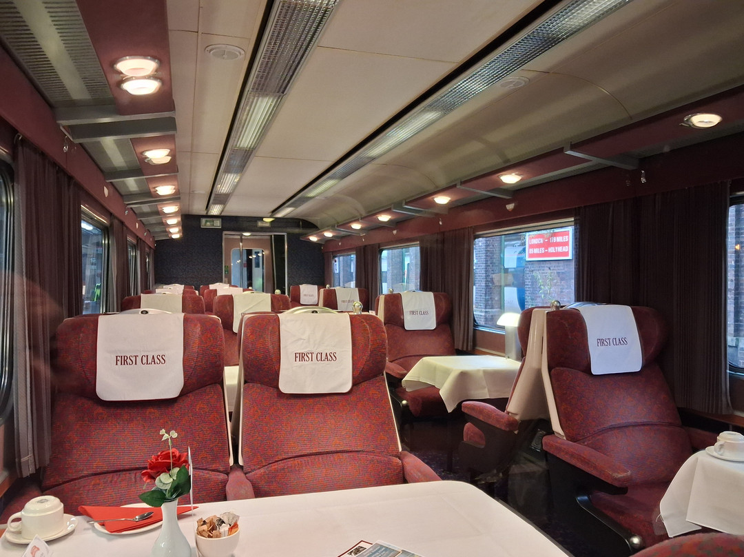 West Coast Railways-Carnforth必去景点