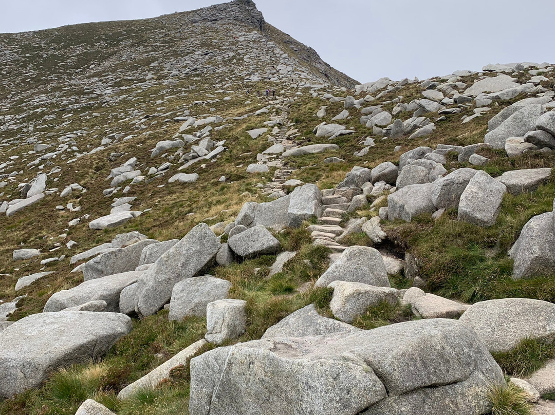 Goat Fell-Isle of Arran必去景点