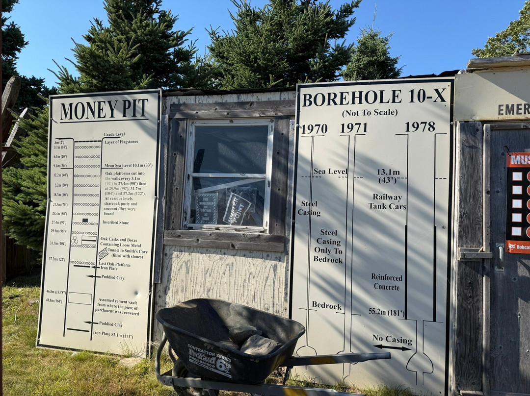 Oak Island Tour-Chester必去景点