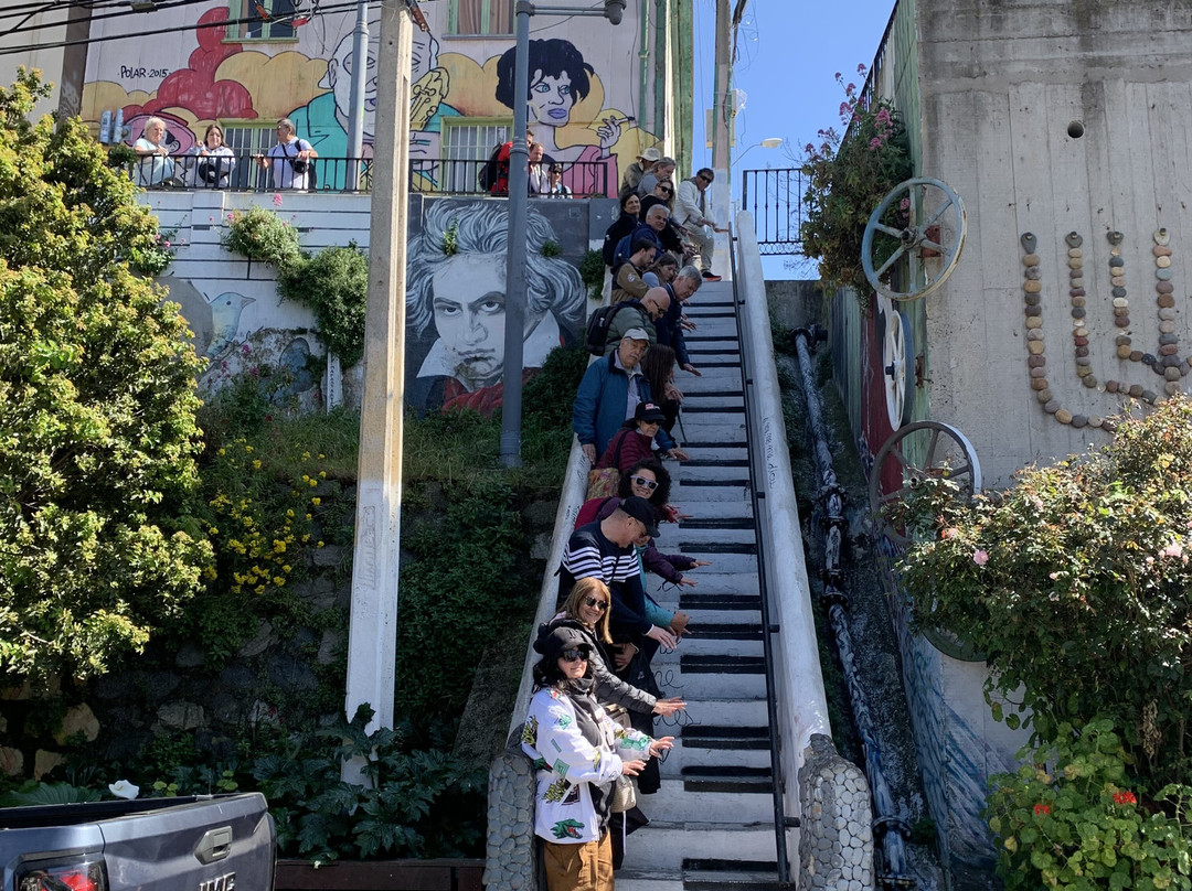 Turistik-圣地亚哥必去景点