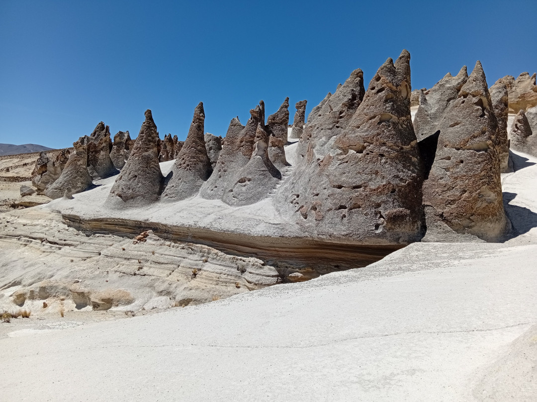 Viajes Arequipa-阿雷基帕必去景点
