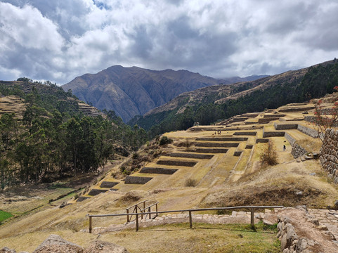 Top Peru Trips-库斯科必去景点