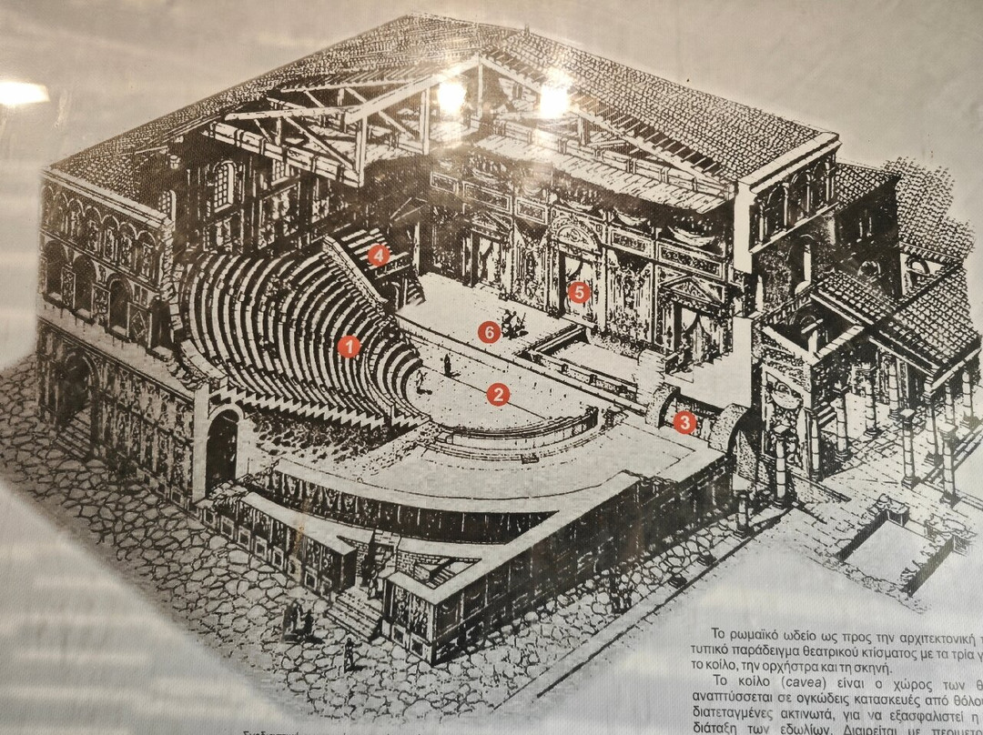 Roman Odeon of Kos-Kos Town必去景点