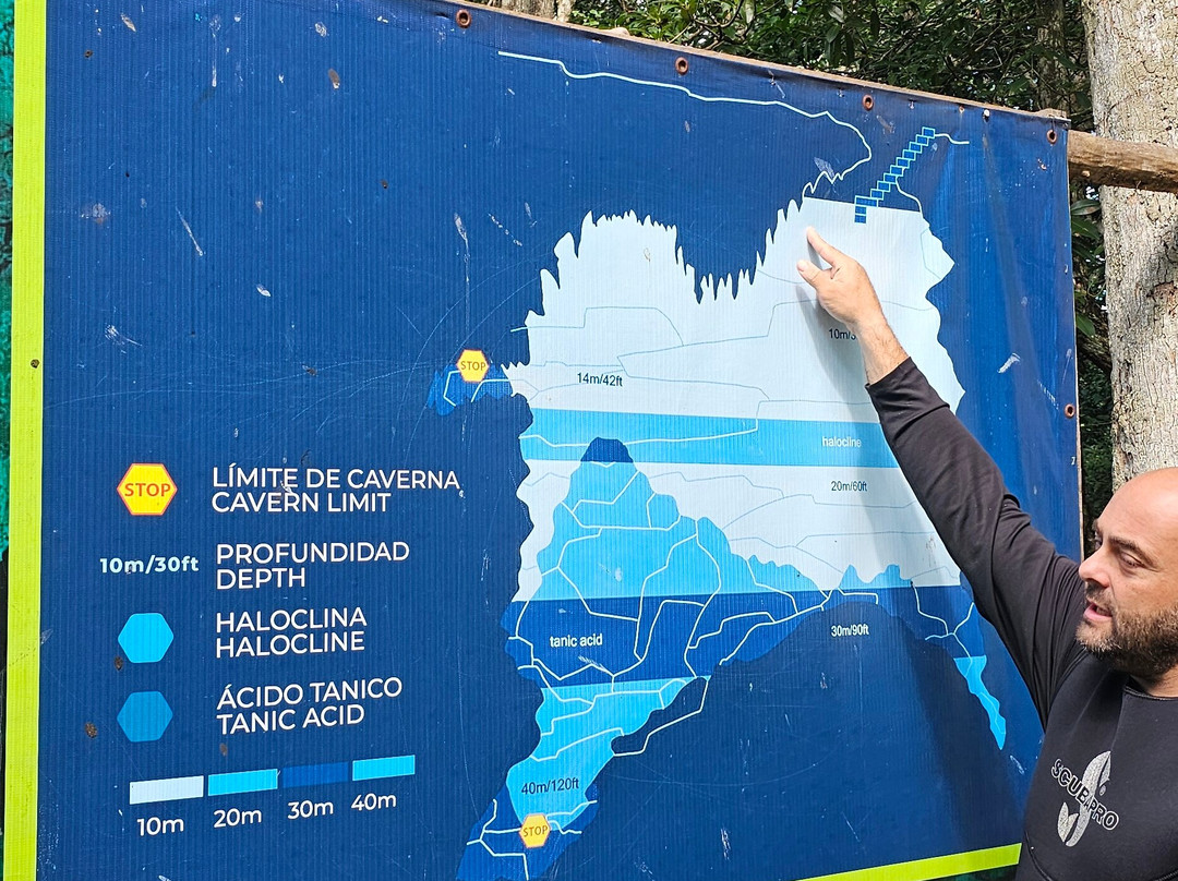 DeepDiveMexico-普拉亚德尔卡曼必去景点