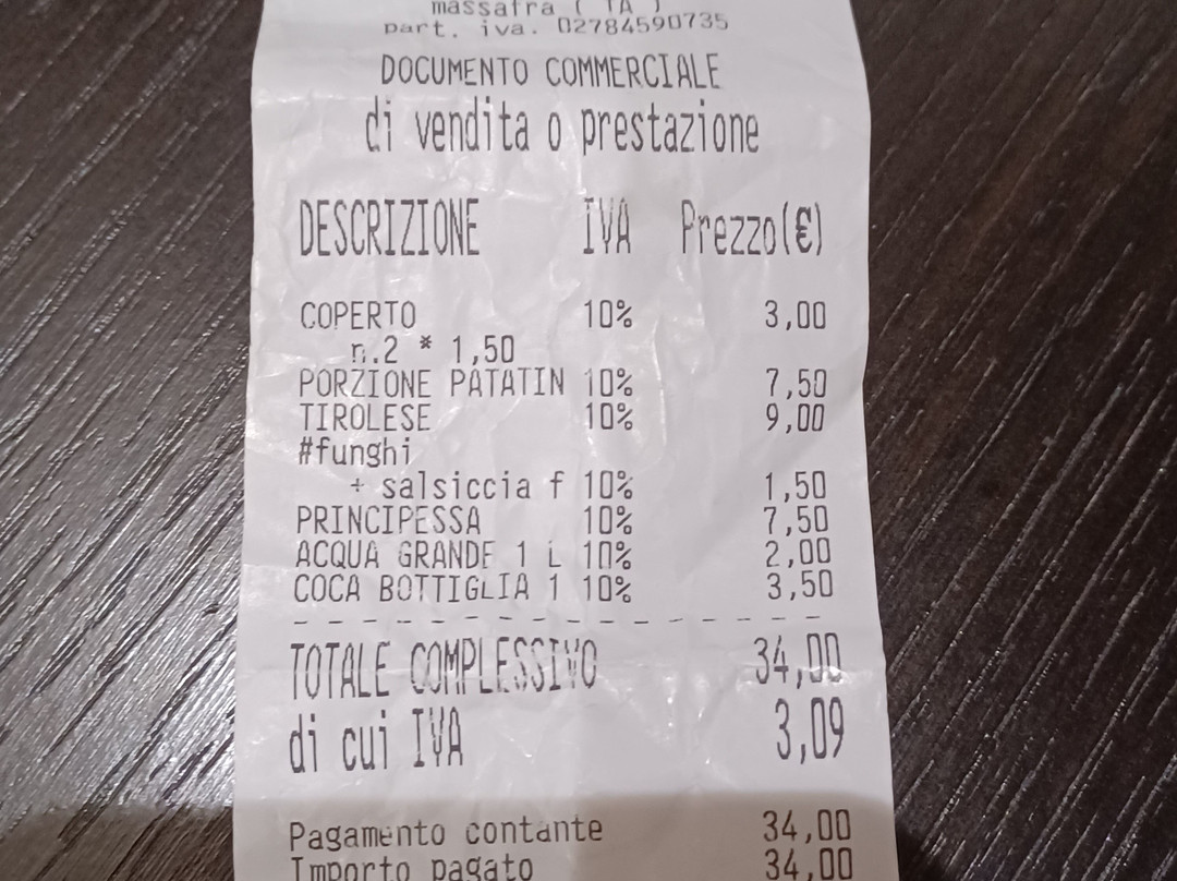 Pizzeria Il Ghiottone