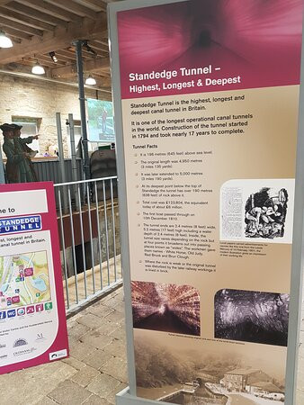 Standedge Tunnel景点图片