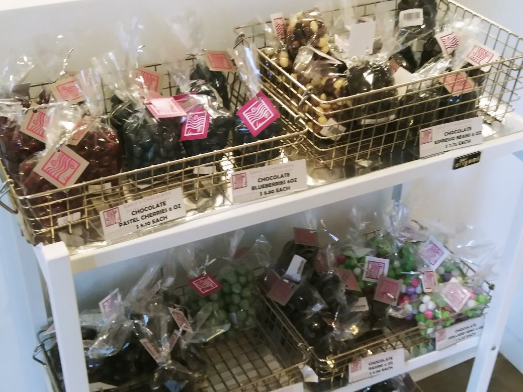 Gayles Chocolates-Cottonwood必去景点