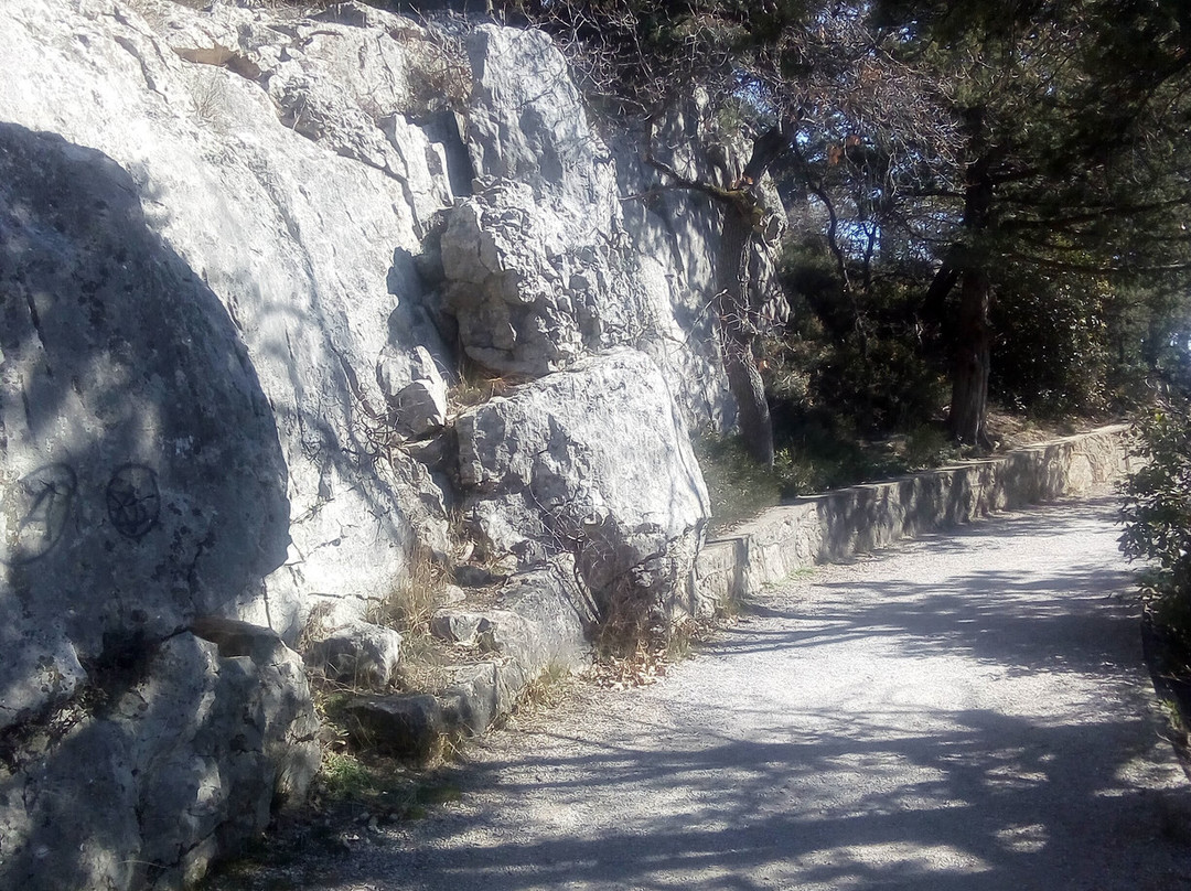 Tsar's Path-Livadiya必去景点