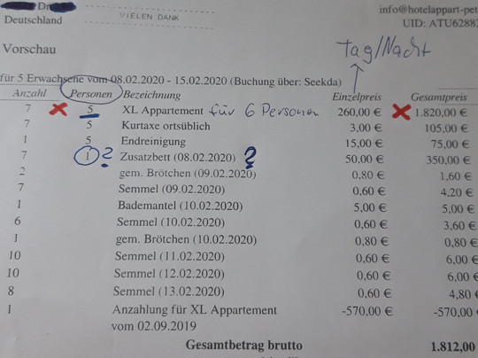 Hotelappart Peter主图