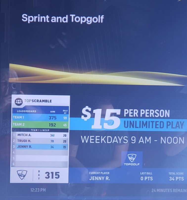 Topgolf Salt Lake City-米德瓦尔必去景点