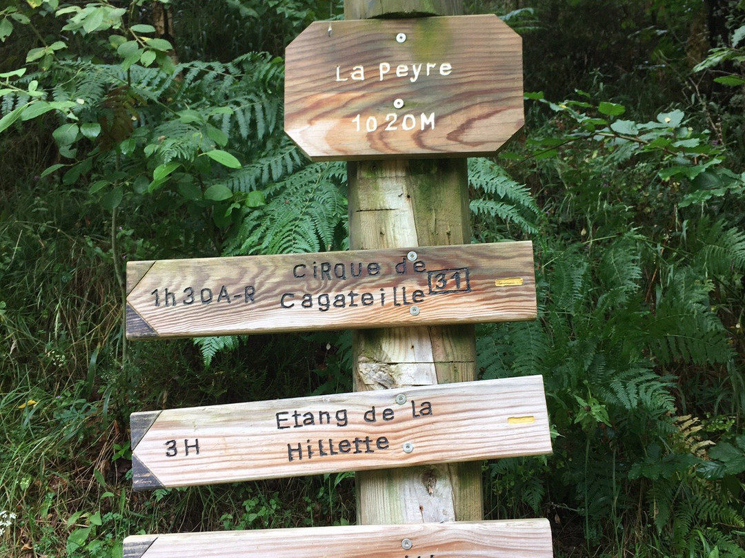 Cirque de Cagateille-Ustou必去景点