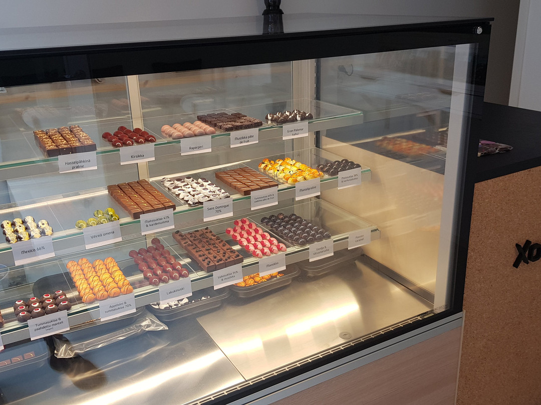 Xocolab