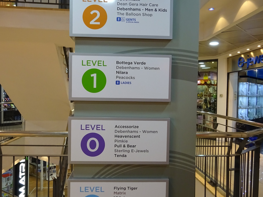 Main Street Shopping Complex-Paola必去景点