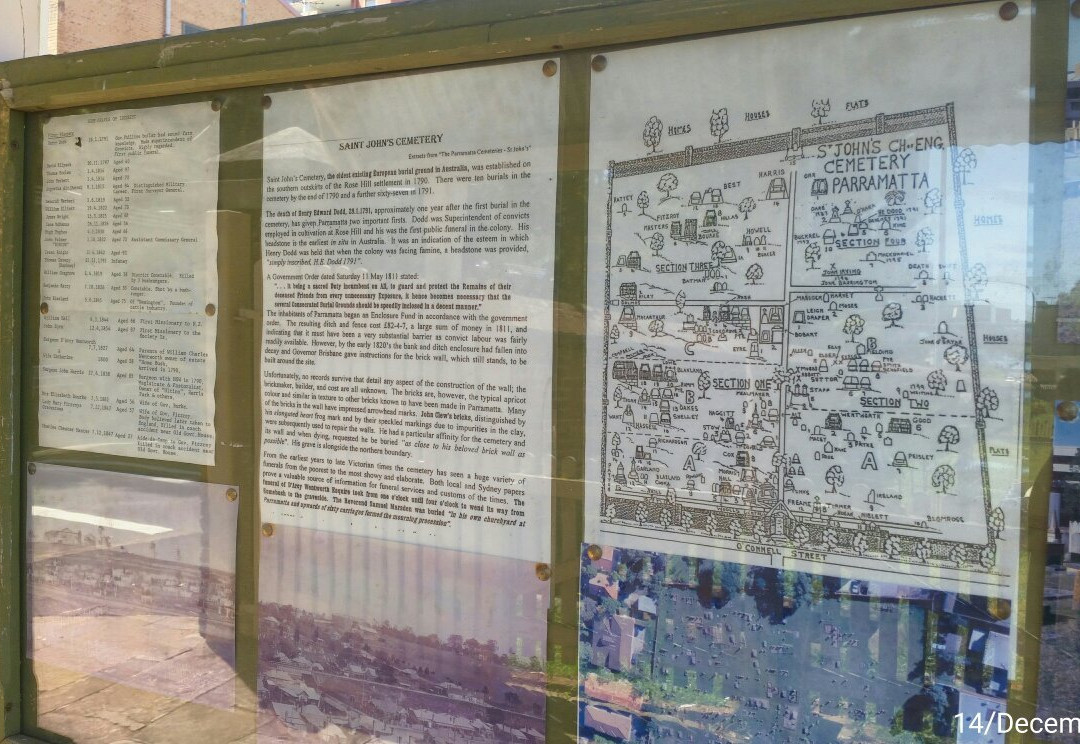 St. John's Cemetery-帕拉马塔必去景点