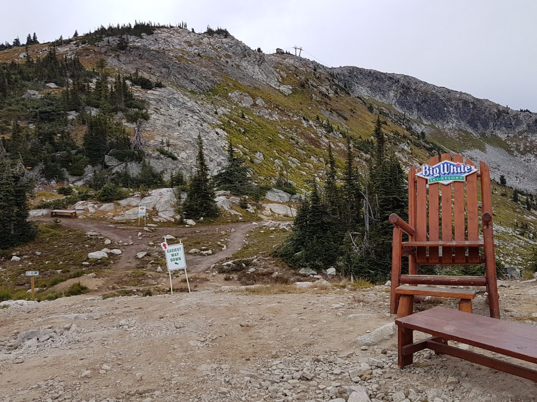 Big White Ski Resort