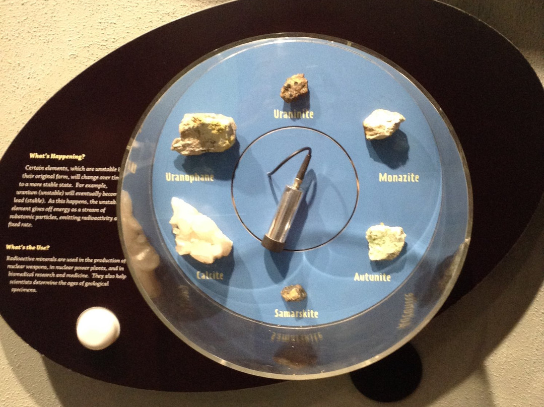 Museum of North Carolina Minerals景点图片