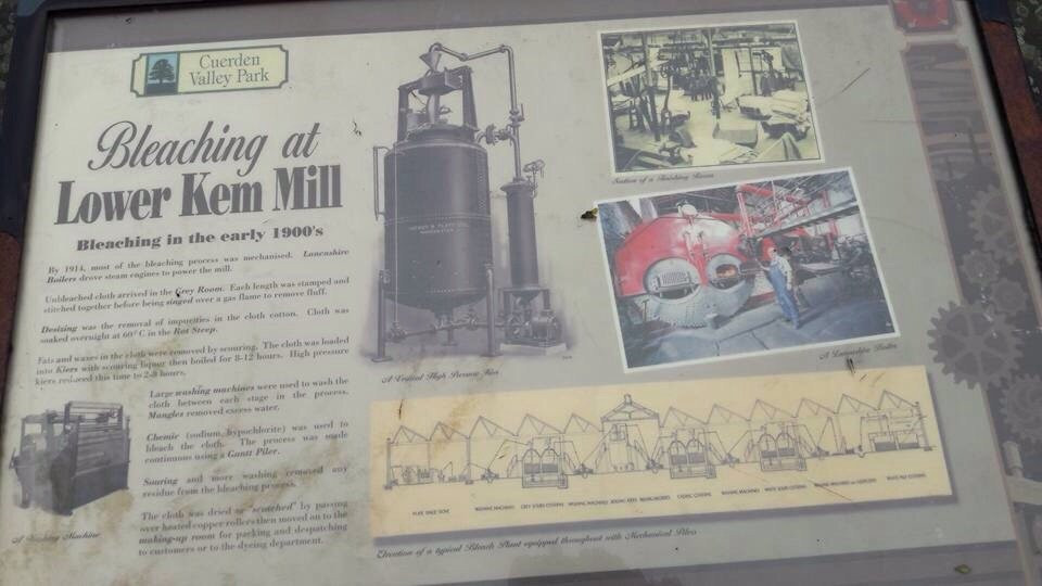 Lower Kem Mill-乔利必去景点
