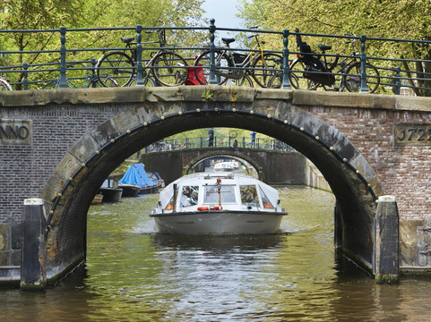 运河公司-阿姆斯特丹必去景点