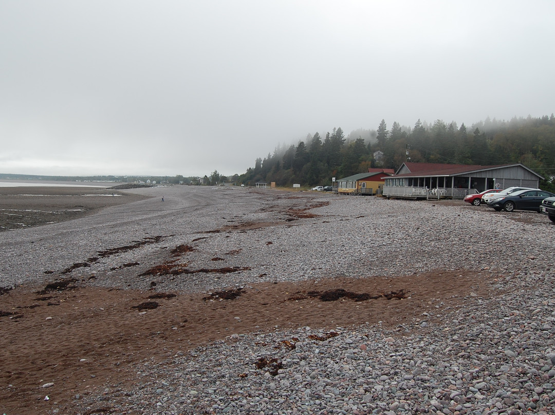 St. Martins Sea Caves-St. Martins必去景点