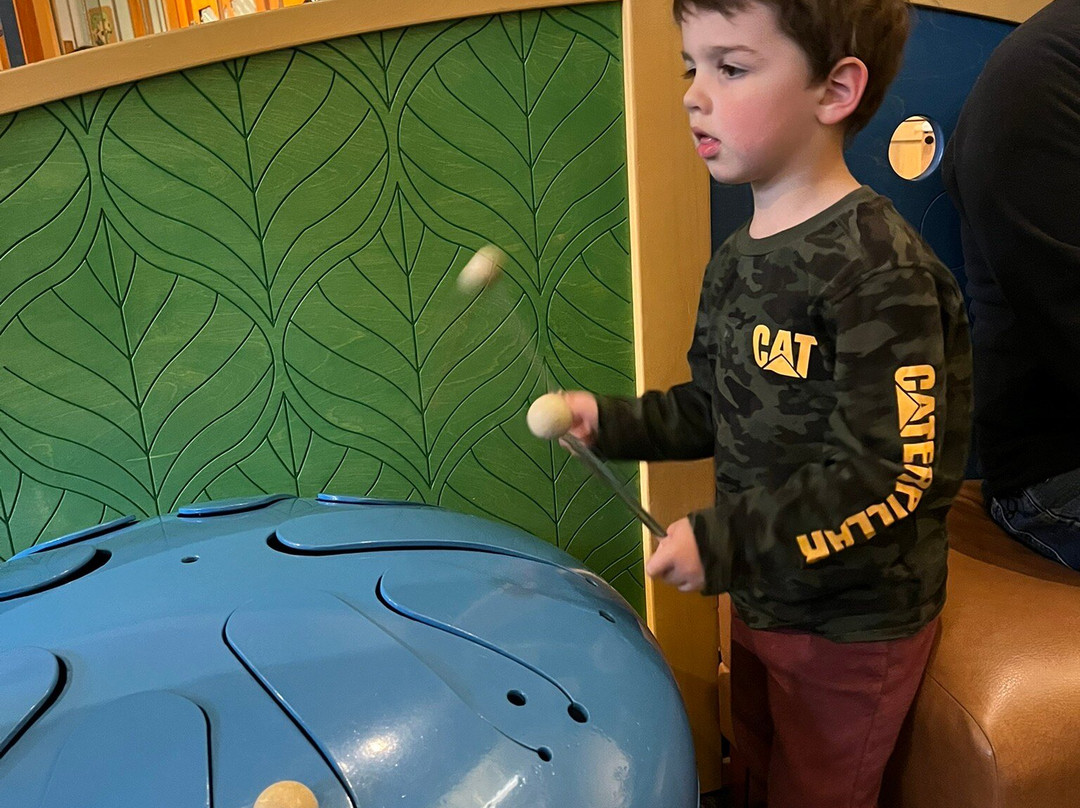 WonderLab-布卢明顿必去景点