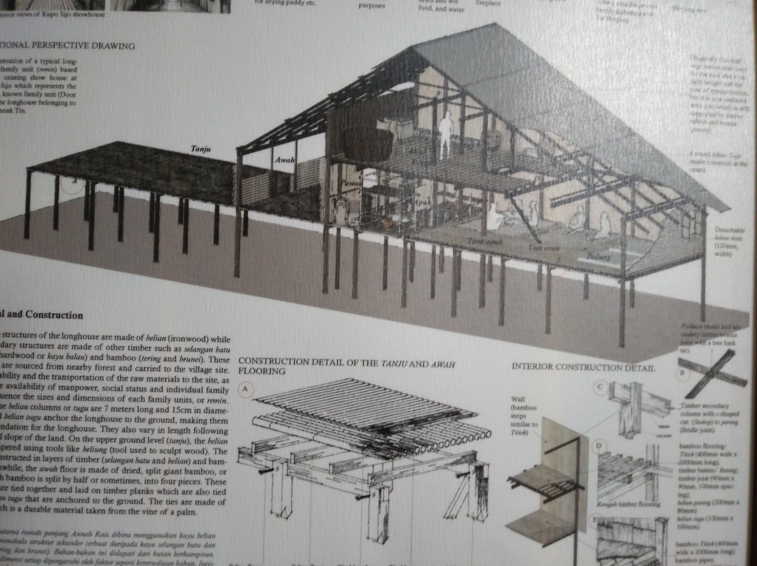 Annah Rais Longhouse Adventure-古晋必去景点