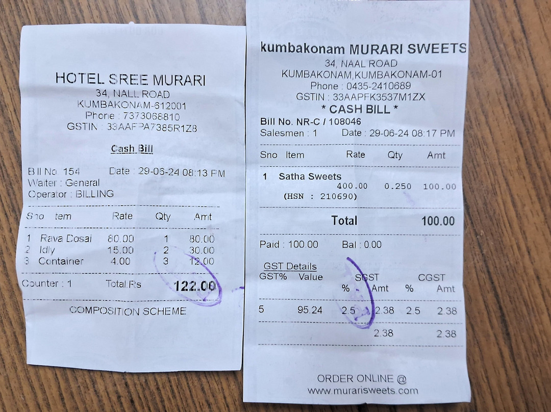 Hotel Sree Murari