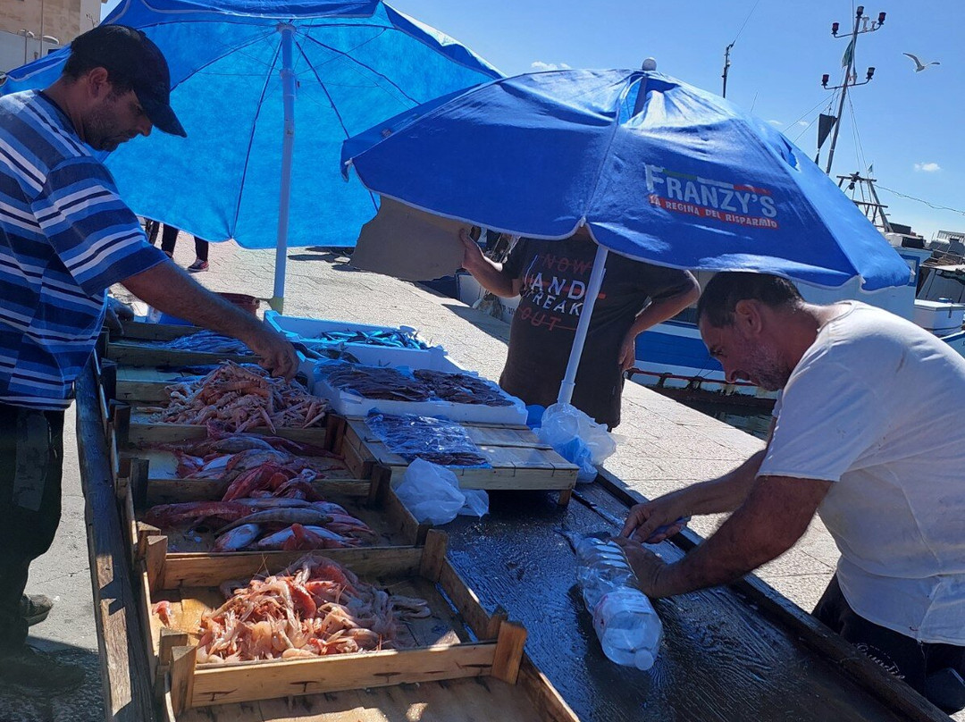 Mercato del Pesce di Trapani-特拉帕尼省必去景点
