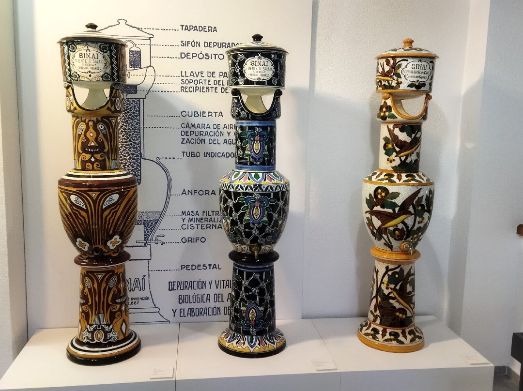 Museu de Ceramica de Manises景点图片