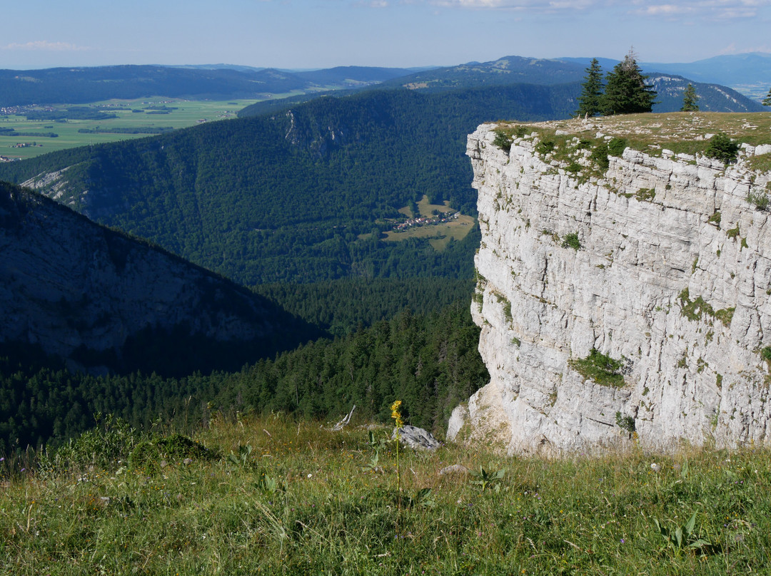 Creux du Van-Gorgier必去景点
