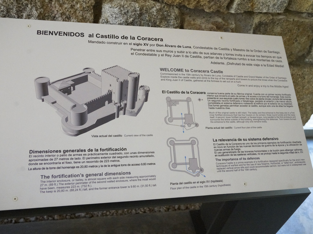 Castillo de la Coracera-San Martin de Valdeiglesias必去景点